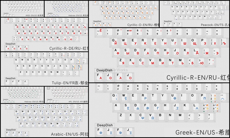 【Zd】Customized Mechanical Keyboard Crp-R4 Main Key Area Original Height Dye-Sublimation Keycaps Alpha