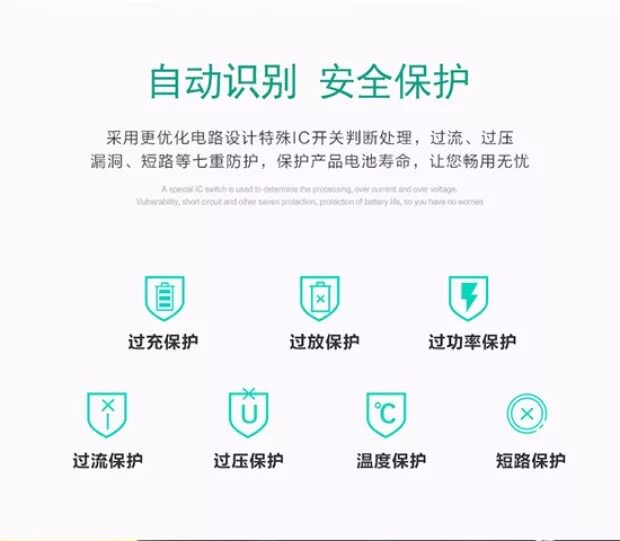 chargeur 2.4A, 2A - Ref 1293109 Image 7