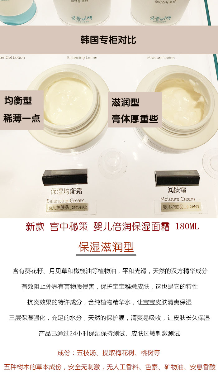 Kem dưỡng ẩm bí mật cho trẻ sơ sinh Palace kem dưỡng ẩm cho trẻ sơ sinh 180ml dưỡng ẩm cerave