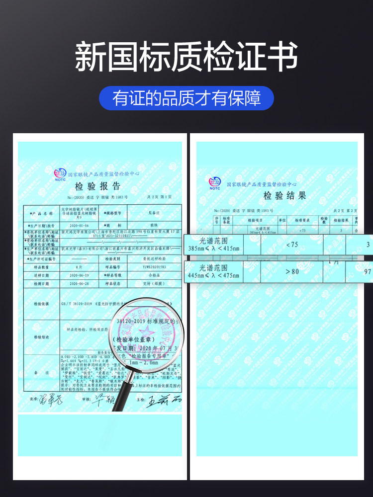 Pure Titanium Eyeglass Frames Can Be Fitted with Lenses for Nearsightedness, Ultra-Light Business Full-Frame Large Face Square Eyeglass Frames for Men