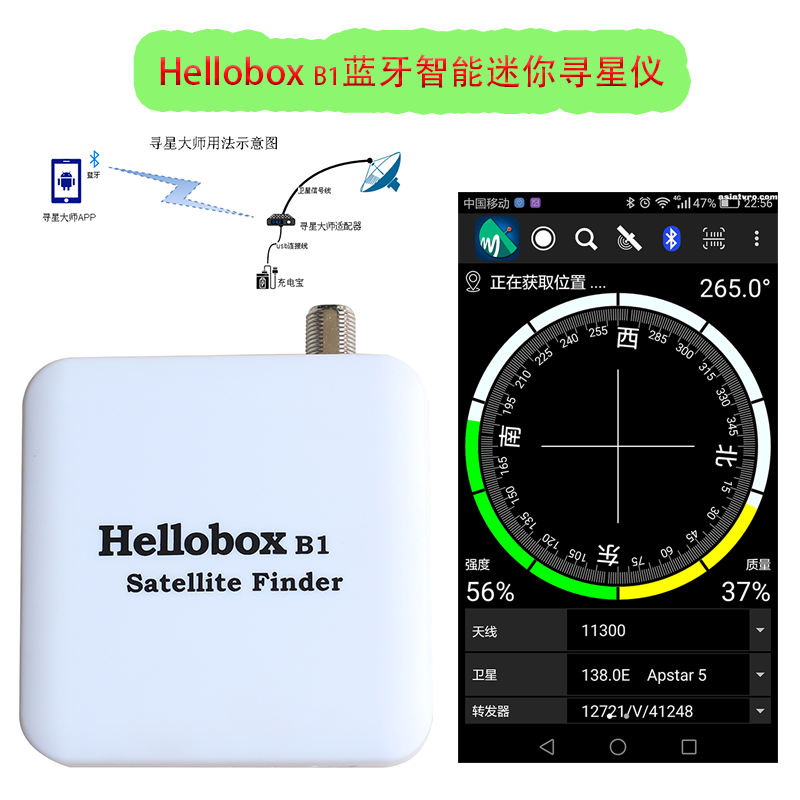 Mini DVBFinder New Hellobox B1 Bluetooth Smart Star Finder Support Zhongxing 6BA AVS