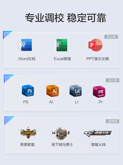[National Subsidy 10%]Ningguo America Excellent I5 12400F/14400F/U5 225 Office Computer Host for Home Use, Gaming, Design, Assembled Complete Set, Live Streaming Desktop Computer, Brand Computer