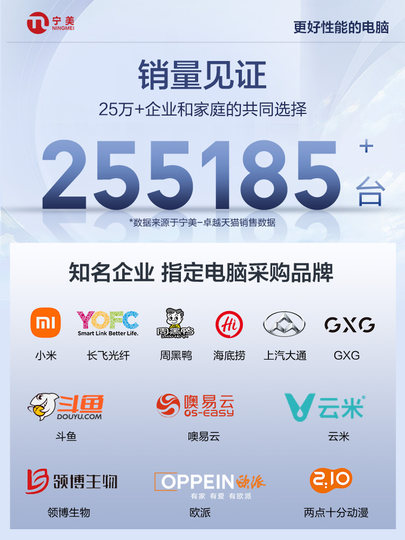 [National Subsidy 10%]Ningguo America Excellent I5 12400F/14400F/U5 225 Office Computer Host for Home Use, Gaming, Design, Assembled Complete Set, Live Streaming Desktop Computer, Brand Computer