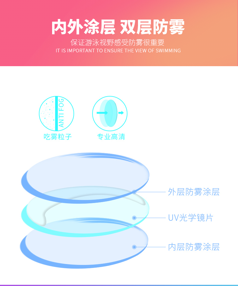 Kính bảo hộ trẻ em Li Ning kính bơi cho bé trai và kính bơi khung lớn chống nước chống sương mù HD trong suốt kính bơi view