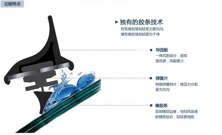 Bàn chải chính hãng của hãng sản xuất bàn chải chính hãng Bosch Lavender Jetta Bora POLO Santana Beetle không cần gạt nước cần gạt nước