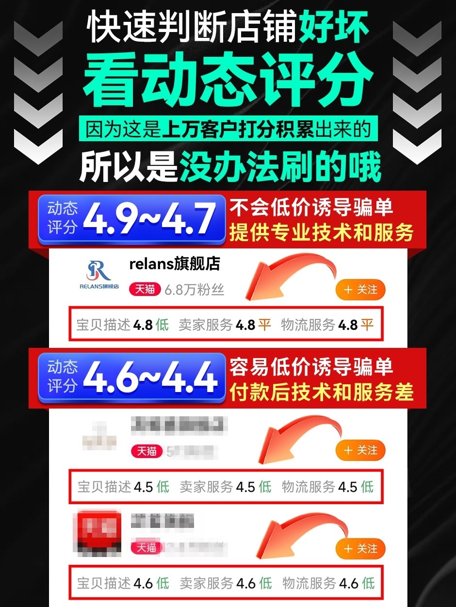 Spss Data Analysis Helps with Stata Processing, Eviews Empirical Research, Medical Questionnaire Python Statistics, and R Programming