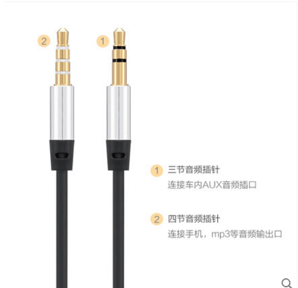 AUX audio cable 3 5 male-to-male mobile phone connection car speaker headphone wire control belt wheat double head cable
