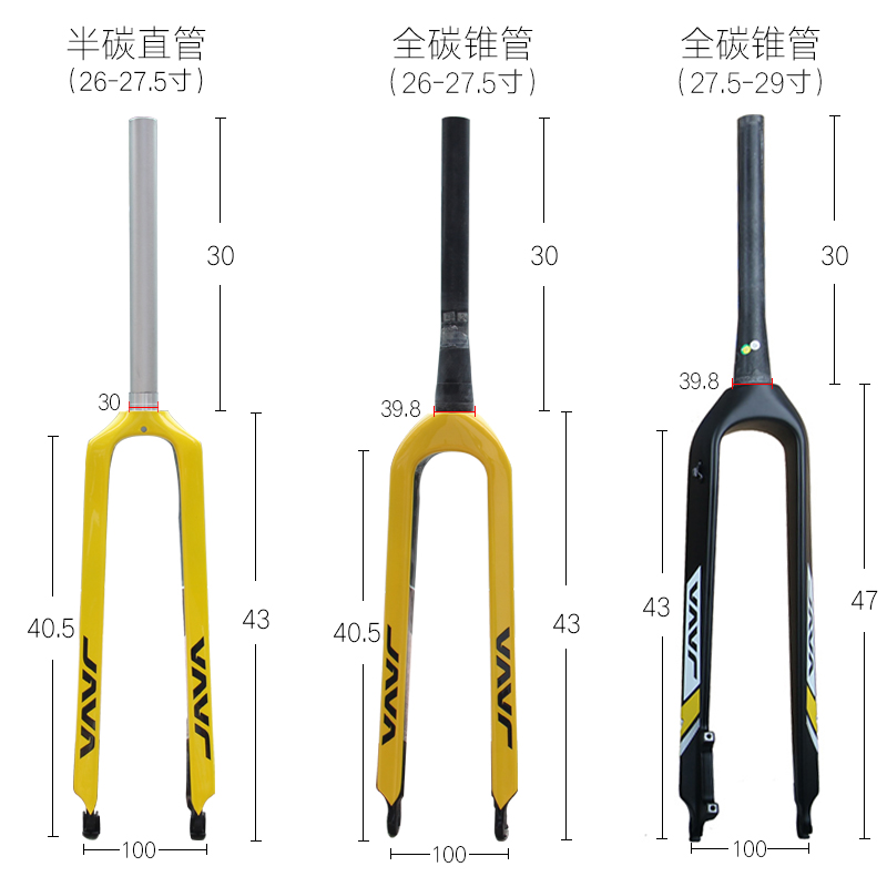 java carbon fork
