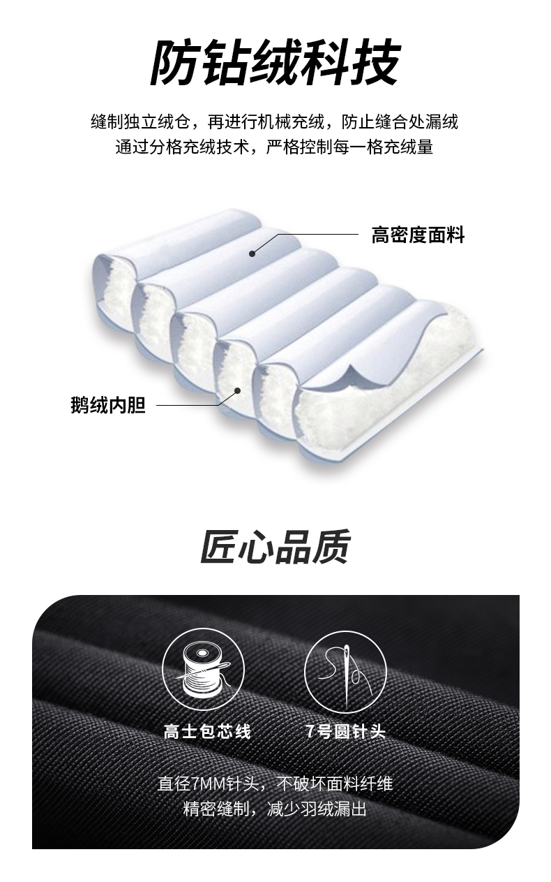 凯乐石 kailas 700蓬190克拒水鹅绒 貉子毛领 中长款重装羽绒服 可抗-20℃ 图9
