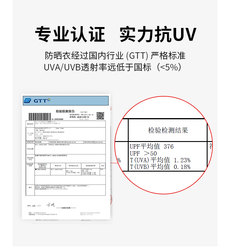 凯乐石 男女款 防晒皮肤衣 UPF50+ 图5