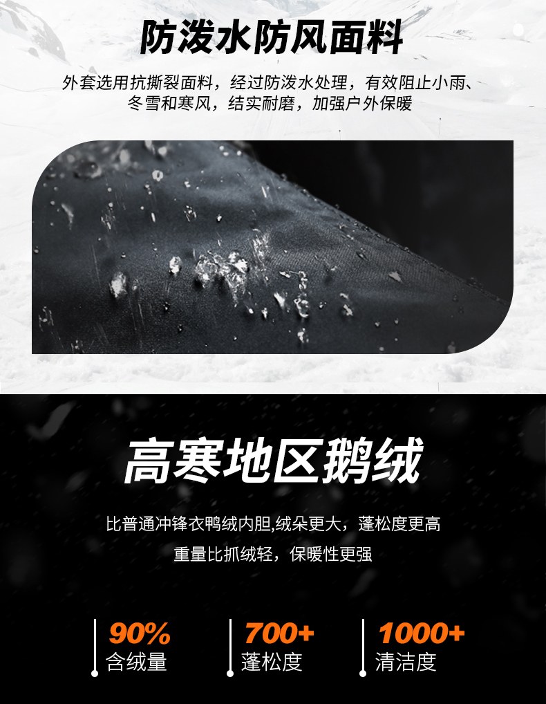 凯乐石 kailas 700蓬190克拒水鹅绒 貉子毛领 中长款重装羽绒服 可抗-20℃ 图6