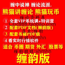 Panda Coach Trading Society Gold VIP Lecture on Playing Currency Futures SMC Order Flow Naked K Price Behavior