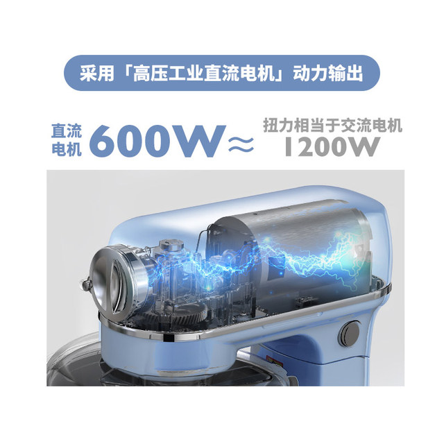 Aca/North American Appliances Ec600 Chef Machine Home Electronic Fully Automatic Dual-Blade Dough Kneading and Egg Beating Machine