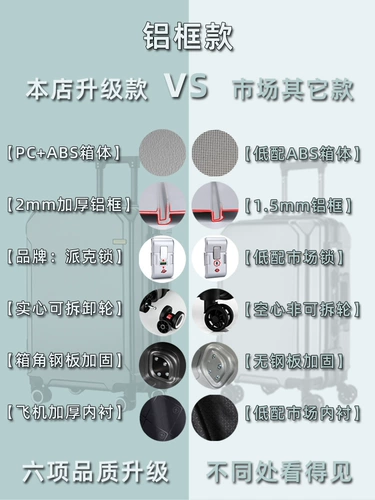 Линейка продуктов