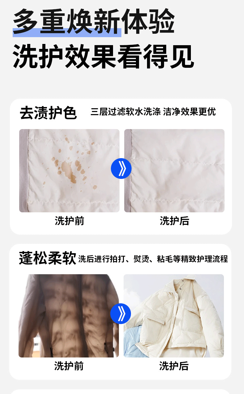 Wash and Care Hero - 86 yuan for a three-piece Wash and care card pic 7