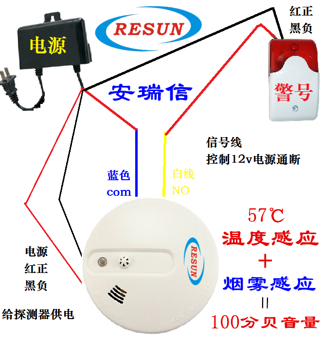 Anrelin RS 8082 store warehouse Wine smoke alarm 220V long - range fire sound and light detector new models
