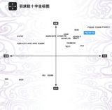 Спортивная обувь VICTOR с противоскользящим покрытием и защитой от скручивания. Обувь для бадминтона серии Victory. 9200TD. Амортизирующая резиновая износостойкая обувь для бадминтона. Мужская и женская весна 2022 года, новый стиль.