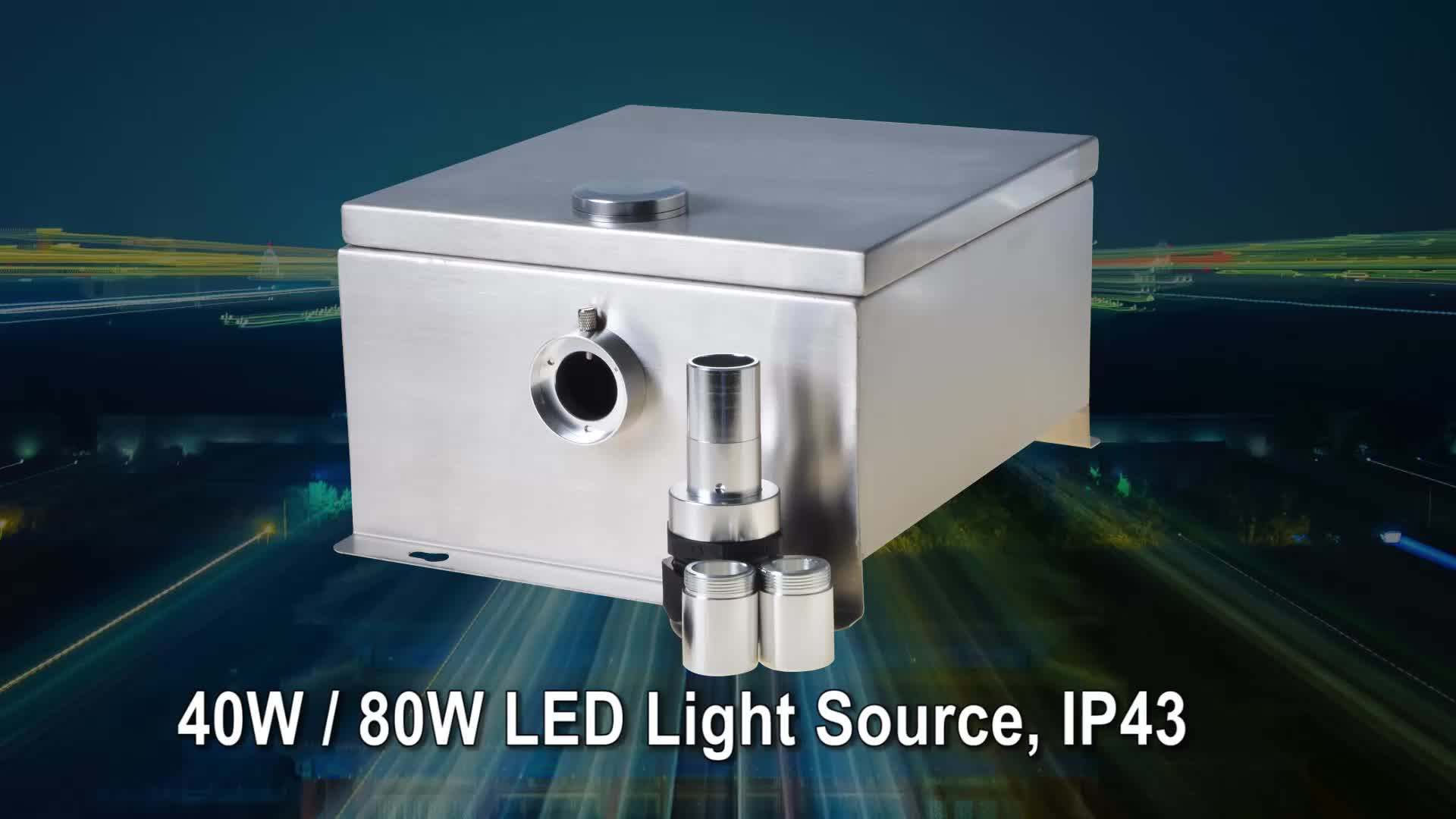 Waterproof 40w Cob White Led Twinkle Fiber Optic Light Generator Buy