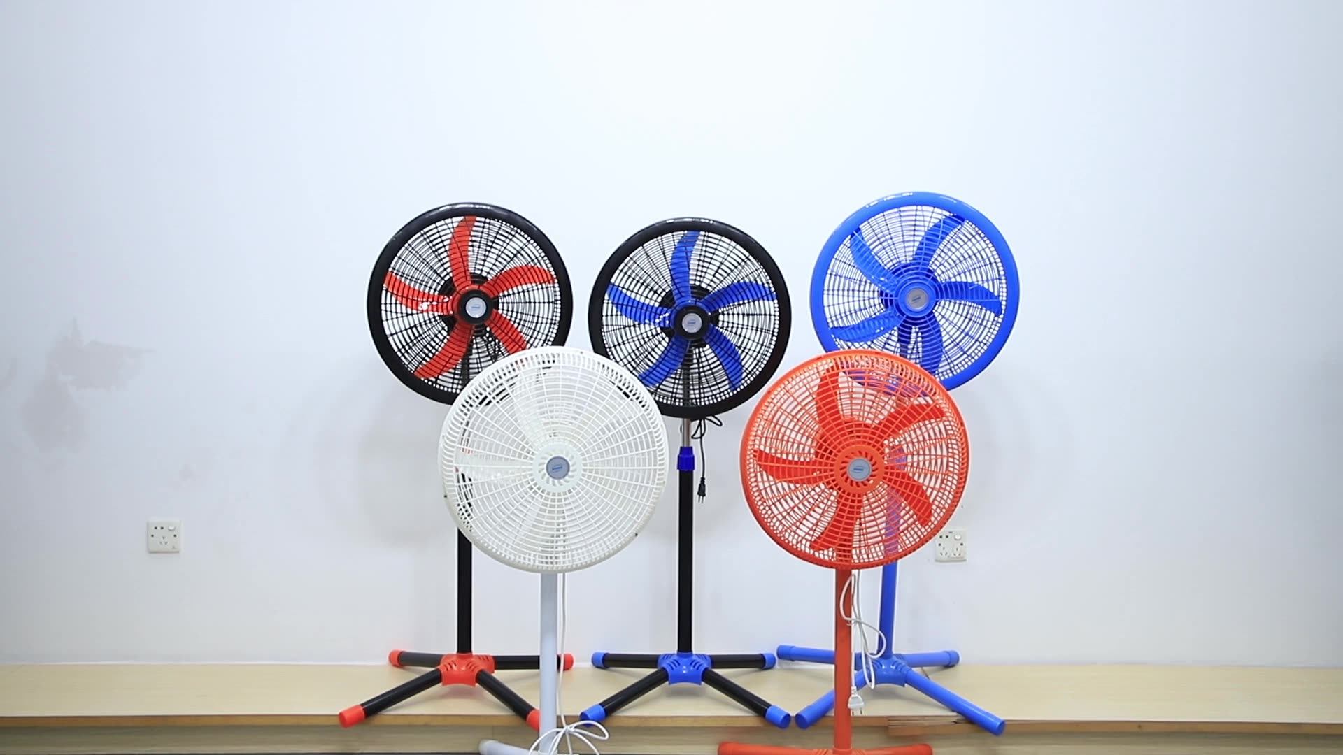 High Velocity 18 Oscillating Pedestal Plastic Grill Fan 18 Inch