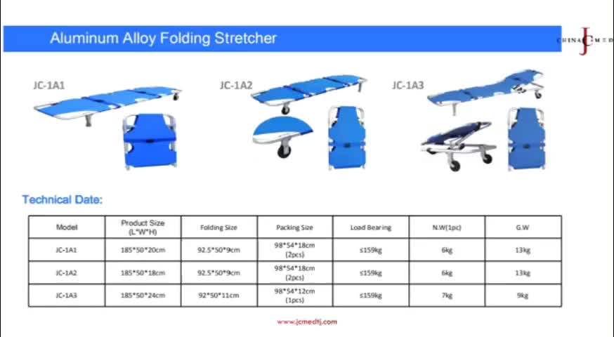 Different Types Of Stretchers - Buy Different Types Of Stretchers