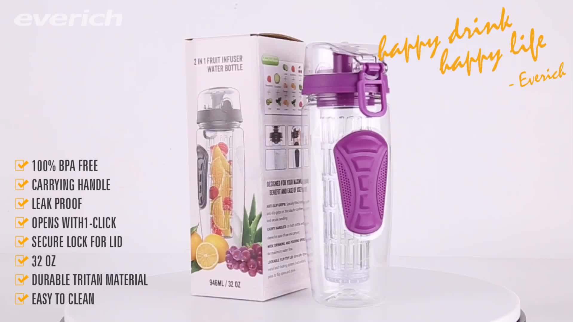 Custom Design Logo Wholesale Bpa Free Tritan Cheap Plastic Water Bottle