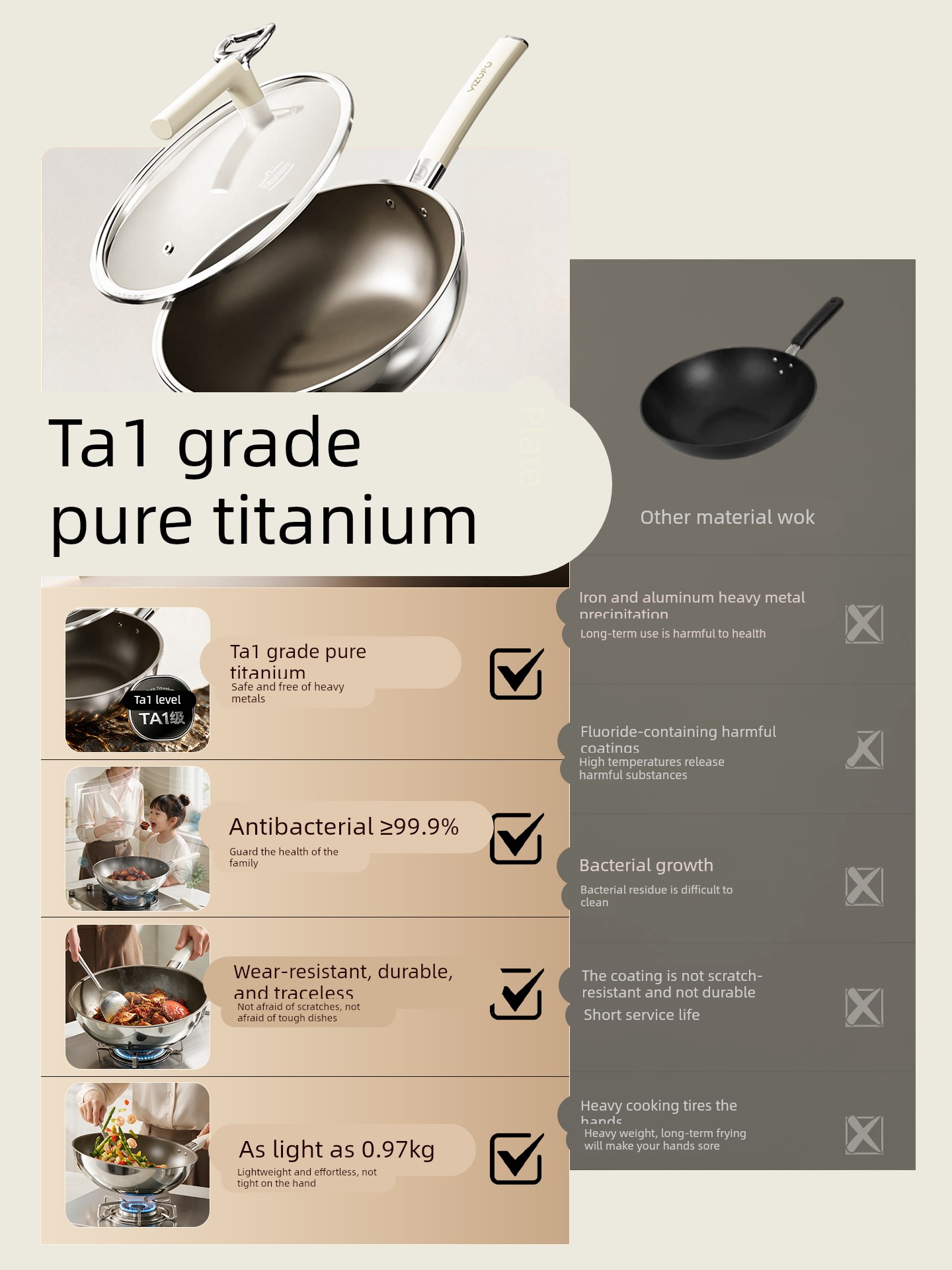 Pure Titanium Non-Coated Non-Stick Frying Pan for Home Use, Lightweight Titanium Pan, Flat-Bottomed Cooking Pan, Suitable for Induction Cookers and Gas Stoves, Model H