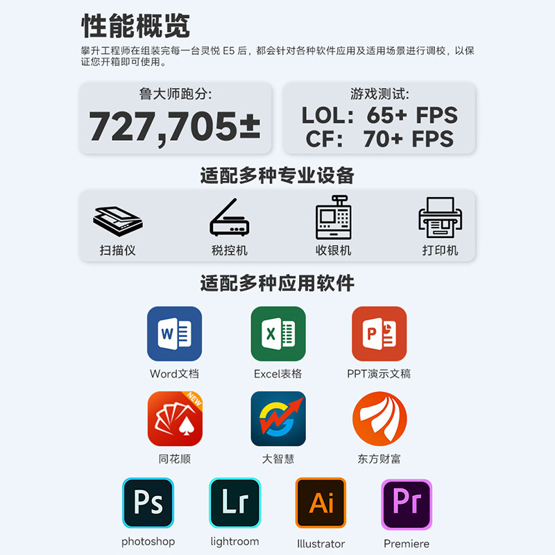 Pansheng I5 10400F/14400F Office and Home Desktop Computer Assembly Complete Set for Business Purchase DIY