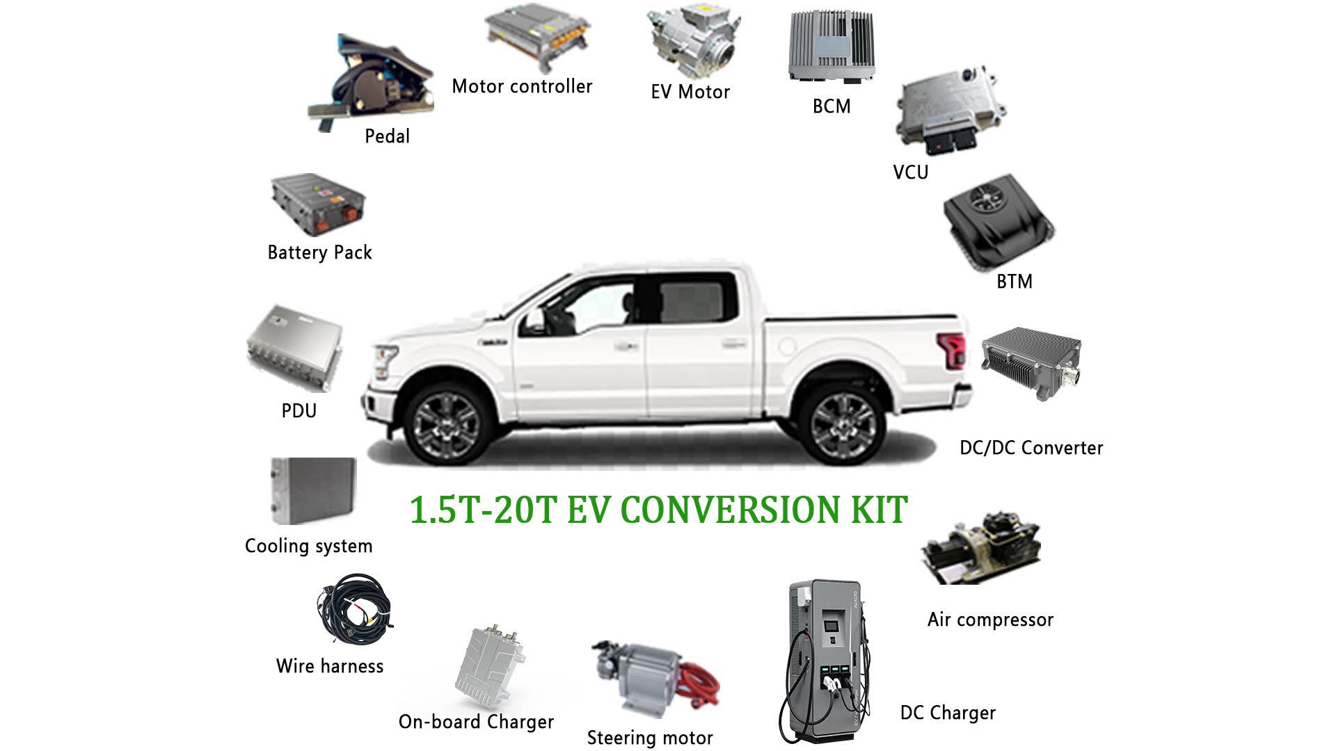 High Efficiency 100kw Electric Drivetrain Electric Car Motor Conversion