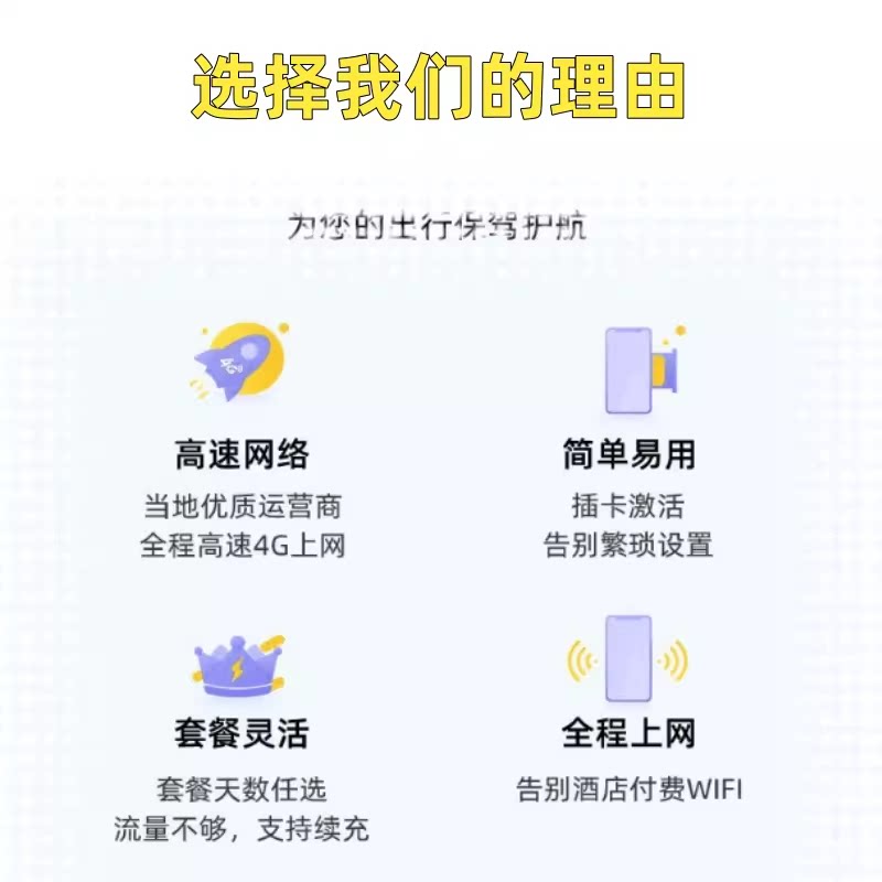 Yidian Connects to Taiwan Phone Card for 5/6/7/8/10 Days, 4g Unlimited Data Internet Card, Taipei Kaohsiung Mobile Phone Card