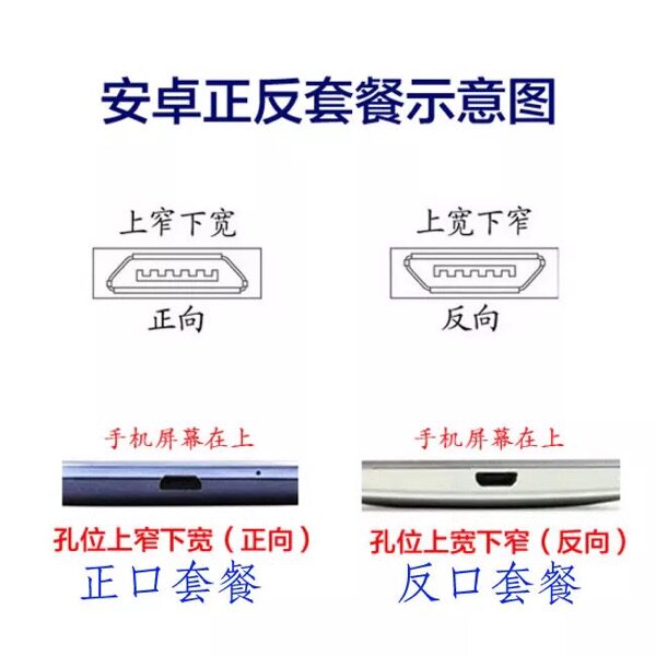 chargeur FANSPDA - Ref 1292163 Image 11