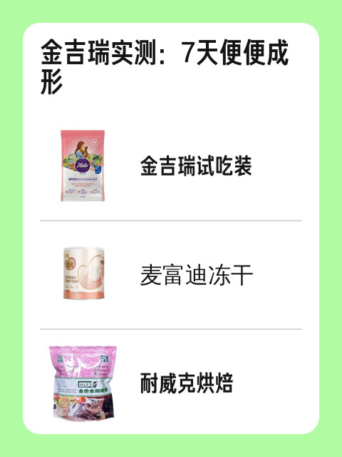 金吉瑞实测：7天便便成形-淘宝逛一逛