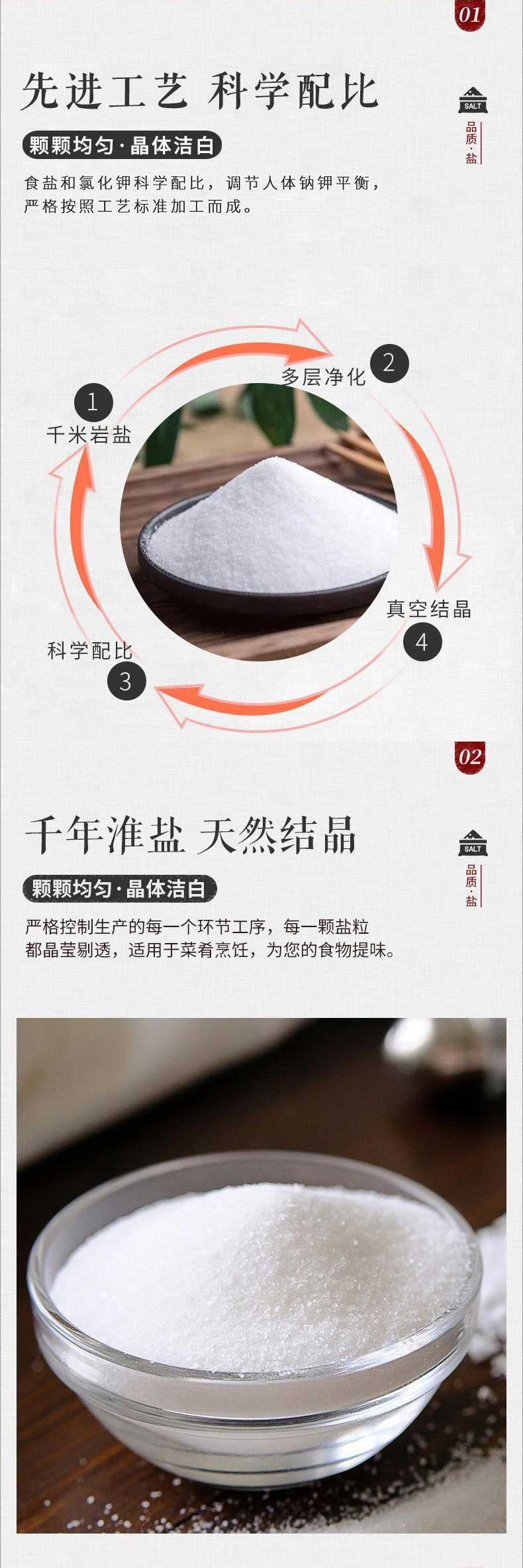 安享好物 安享B级岩盐-淮盐低钠盐 企标