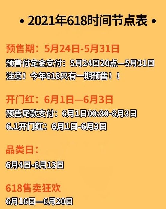 大促后调整店铺这几点，维持流量不花冤枉钱