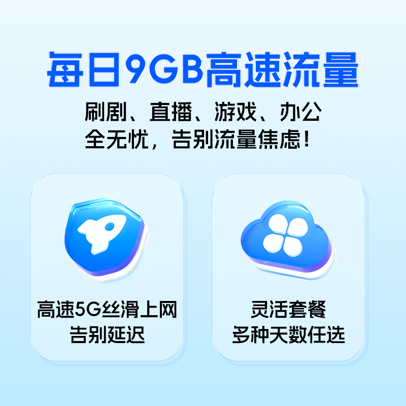 Yidian Vietnam 5g Data Internet Card Mobifone Nha Trang Mobile Sim Card Can Answer Calls and Receive Text Messages