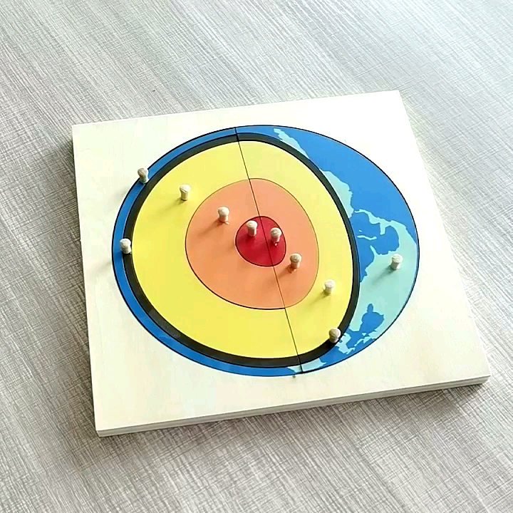 Ge092 3d Puzzle Solar Core With Knob Game Geography Teaching Learning