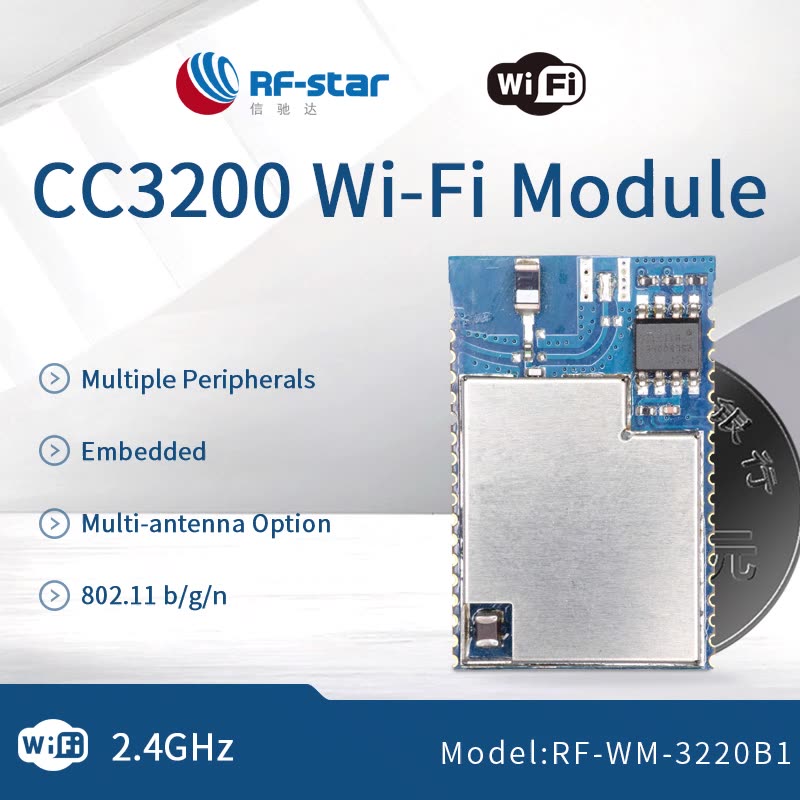 cu3220
