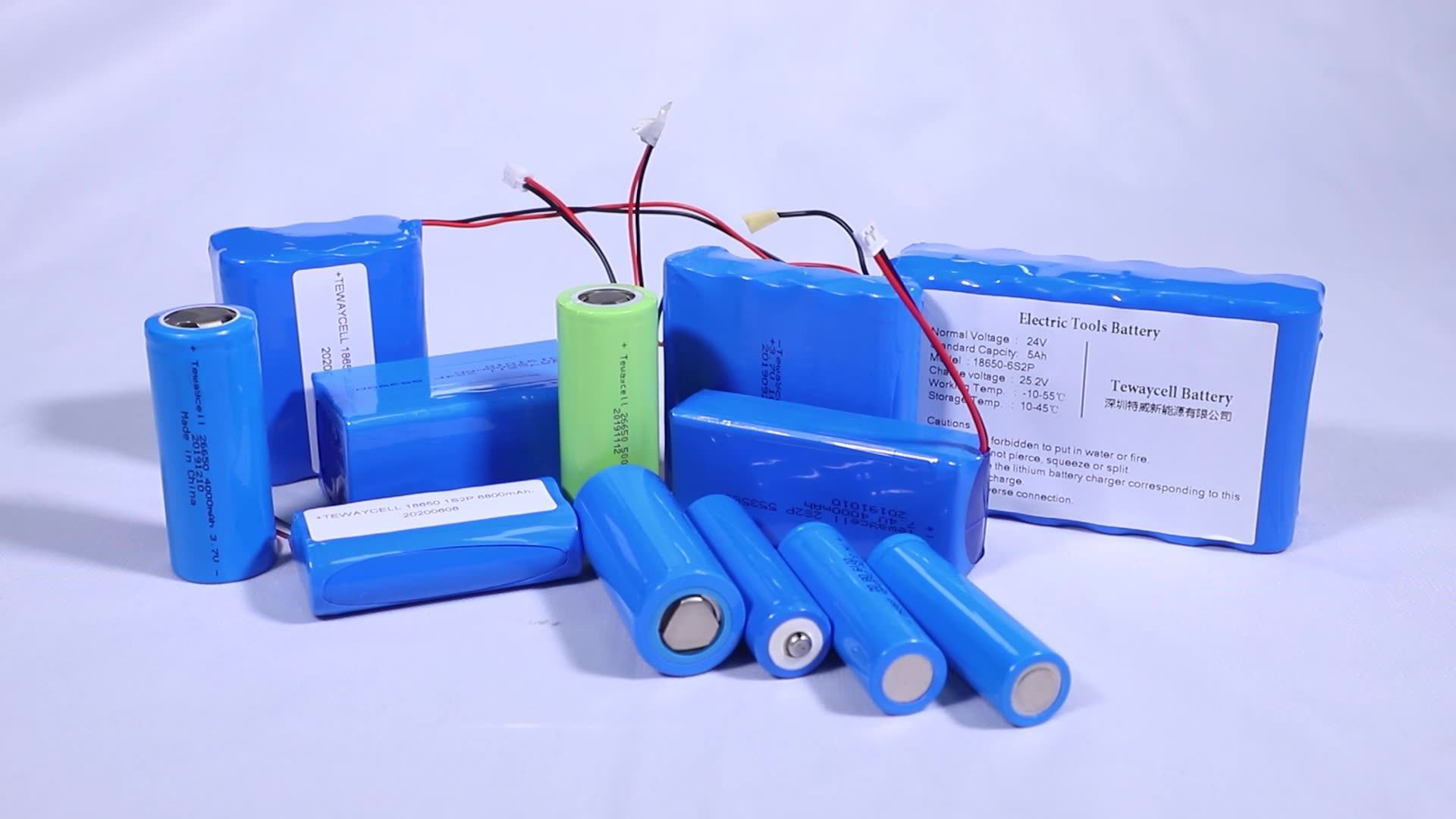 Cheapest Price 18650 24v 10ah Li Ion Battery Pack For Solar Energy