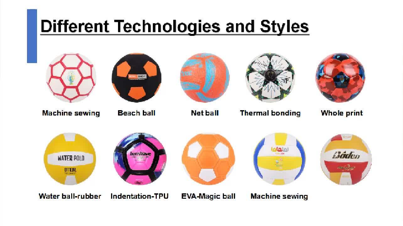 Lenwave Brand Top 10 Football Balls Factory Pu Cheap Soccer Football