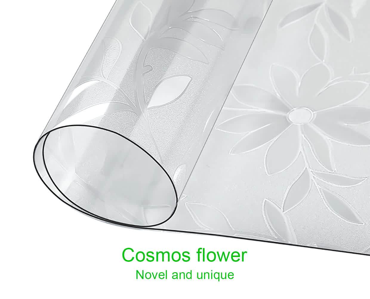 Bubm Clear Plastic Round Table Cover Protector Custom Dining Pvc