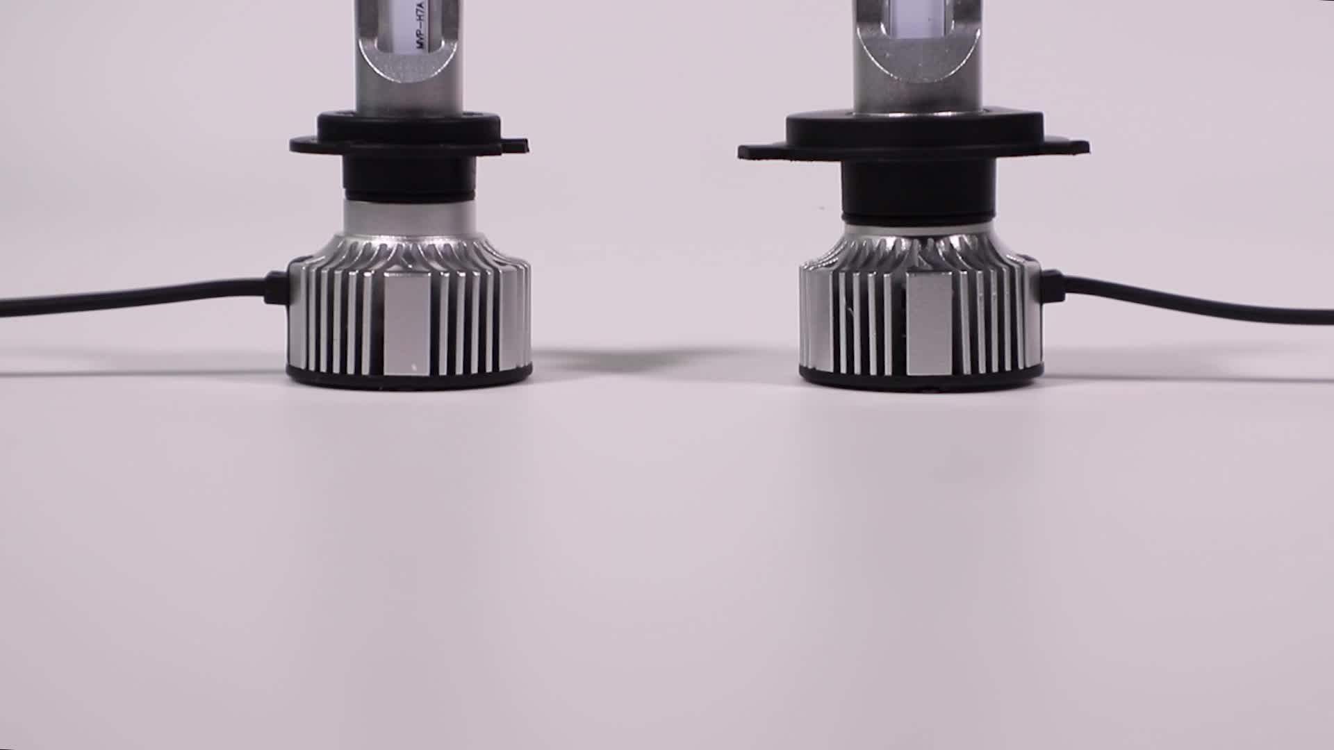 Aurora 1+1 Design Smallest Size Adjustable Led Car Light H7 Automotive