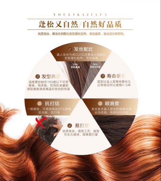 Perruque - Ref 2611783 Image 6