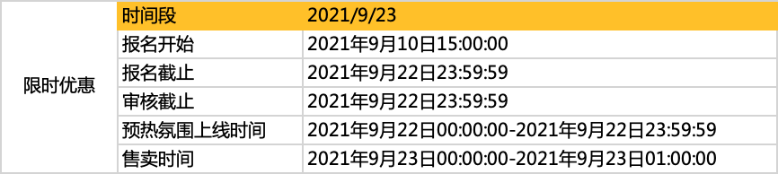 2021年9月秋上新限时优惠玩法介绍.招商要求及报名入口