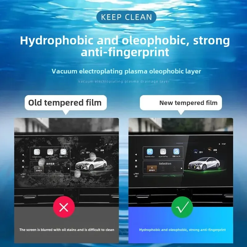 Applicable to 22-24 BMW 3 Series 4 Central Control Navigation Instrument Protection Film Display Screen TPU Interior Tempered Film