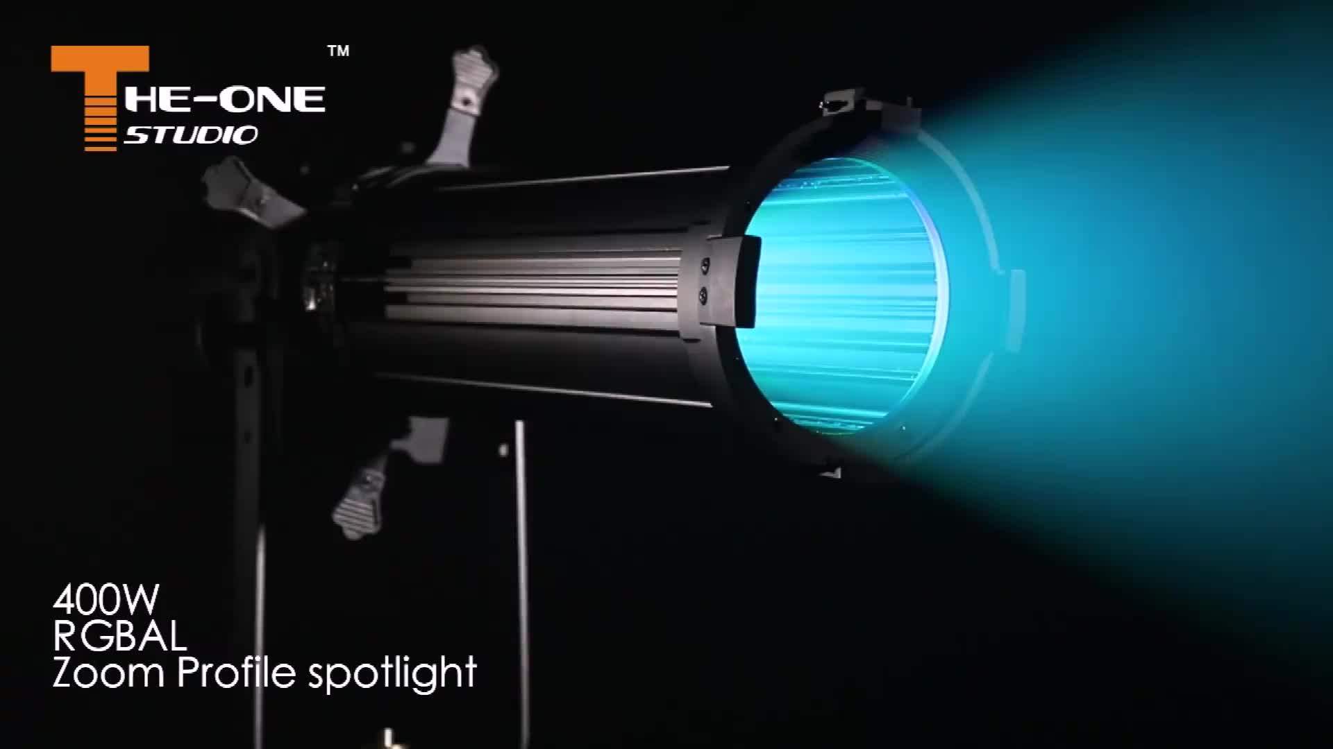 What Is Zoom Spotlight Ideas of Europedias