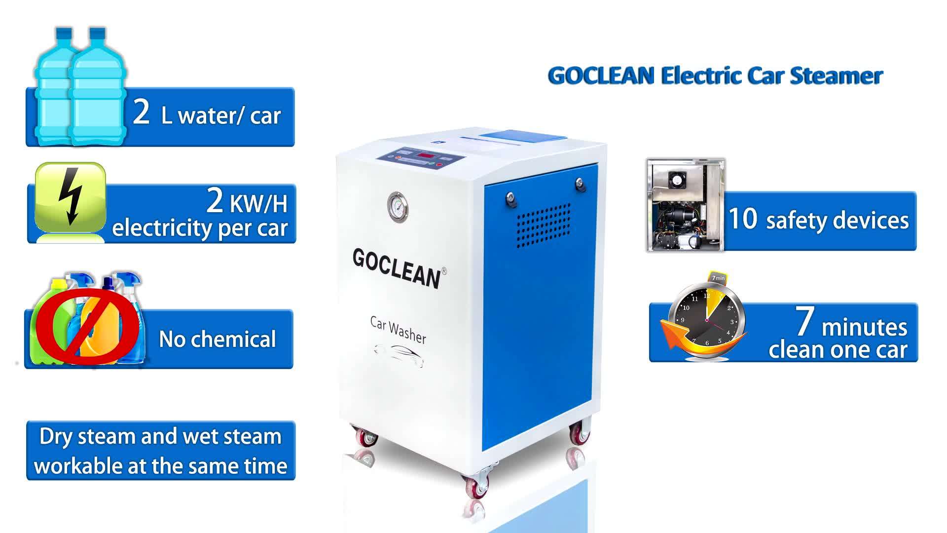 Goclean установить. Ad detector. Goclean установить. Паровая мойка автомобилей купить. Goclean установить.