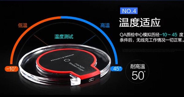 chargeur FANSPDA - Ref 1292163 Image 16