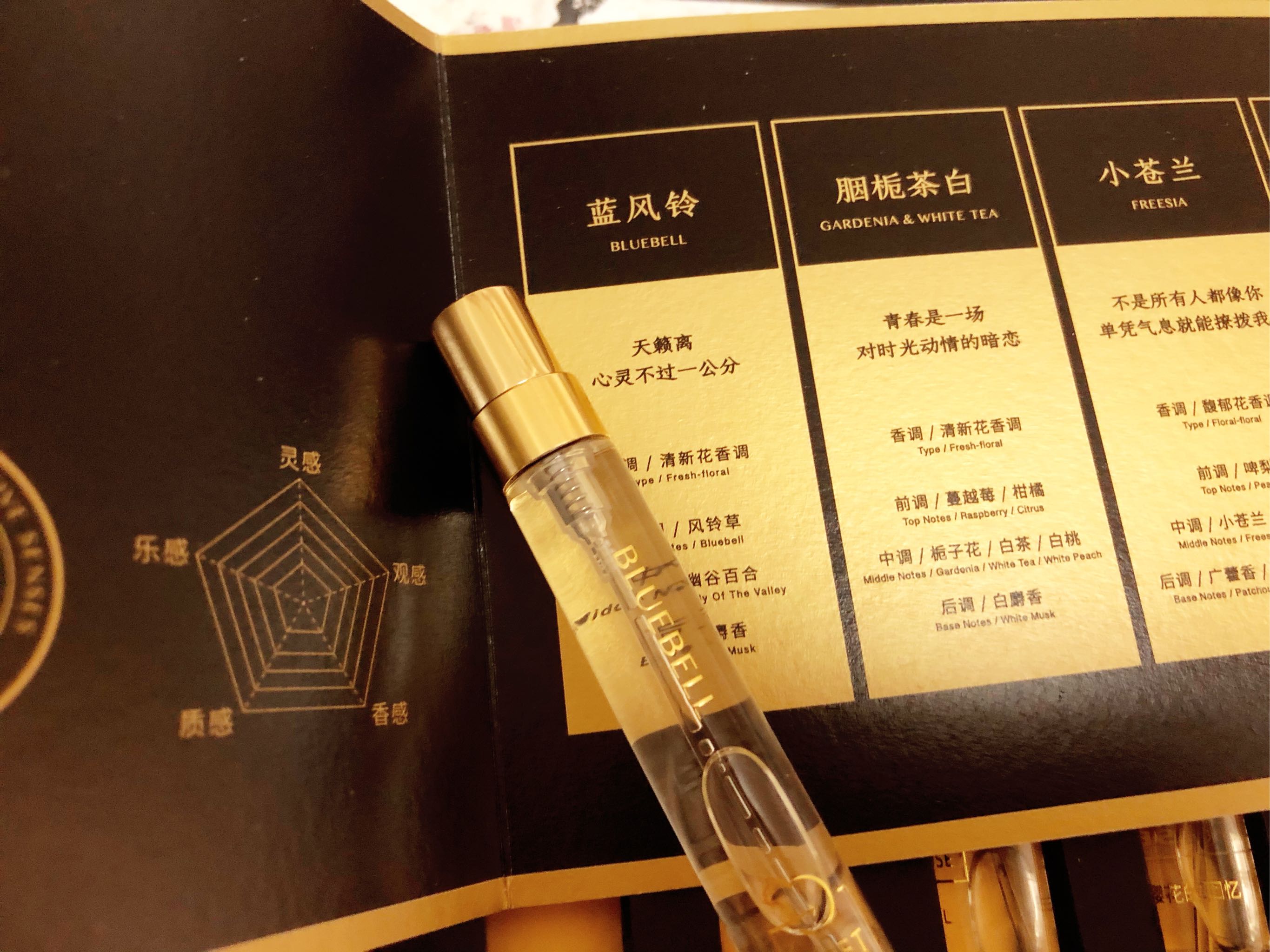 国际调香师订制随身香水礼盒怎么样，好不好？真实使用测评,第9张