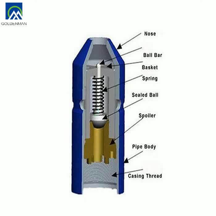 Slip On Set Screw Stop Collar Ring Hinged Type Stop Collar Buy Stop