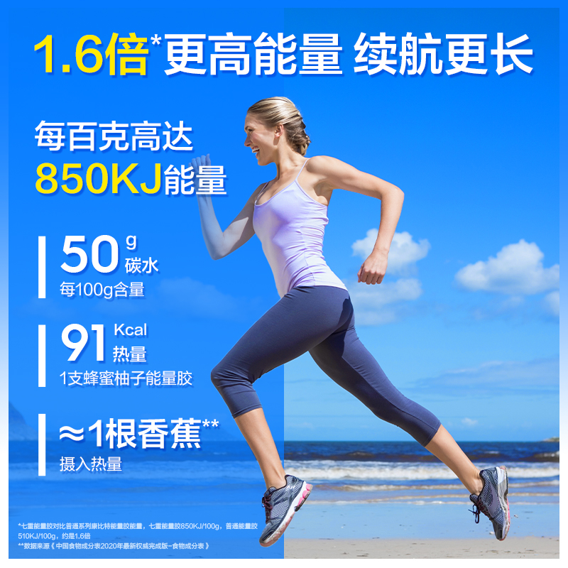 小米SU7，续航马拉松赢家！你能跑多远？?