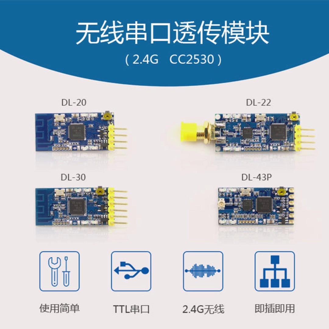 别再被无线干扰坑了。2.4G通信CC2530 ZigBee模块实测大揭秘⚡